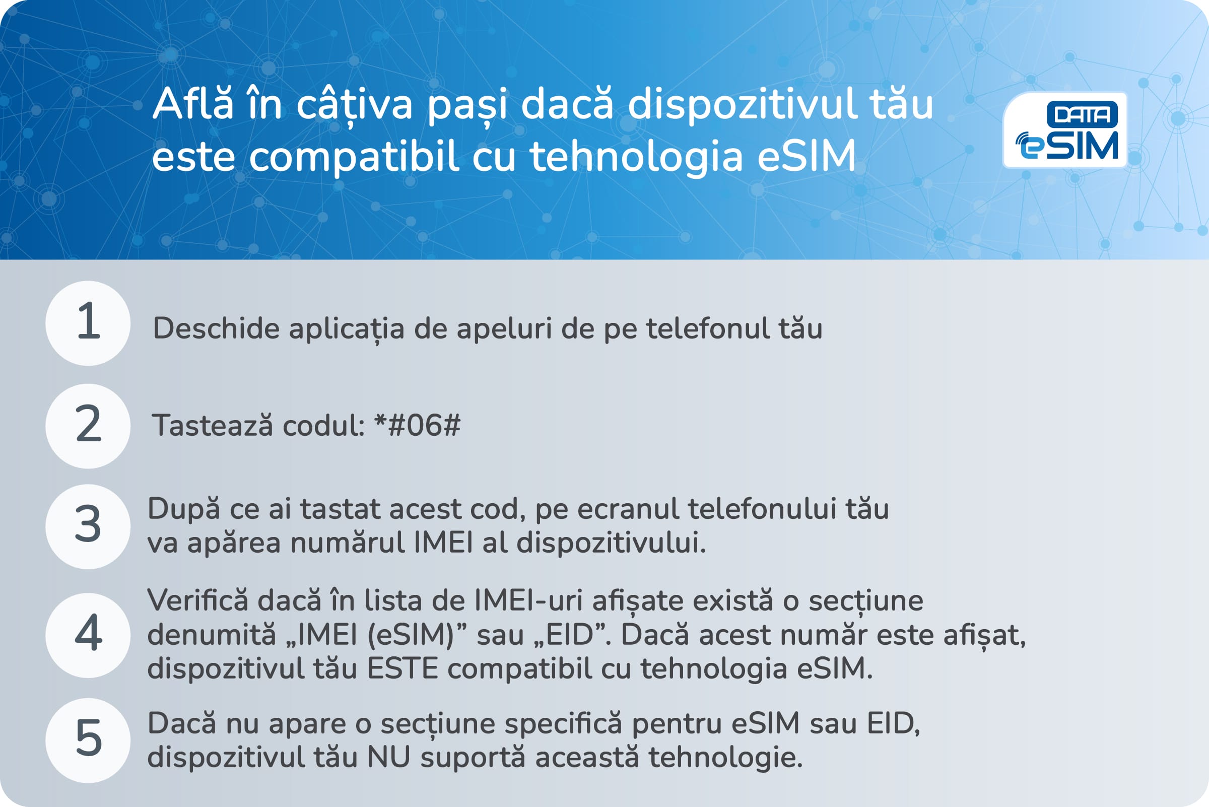 Egipt eSIM - 15 zile - 5 GB - imagine 4