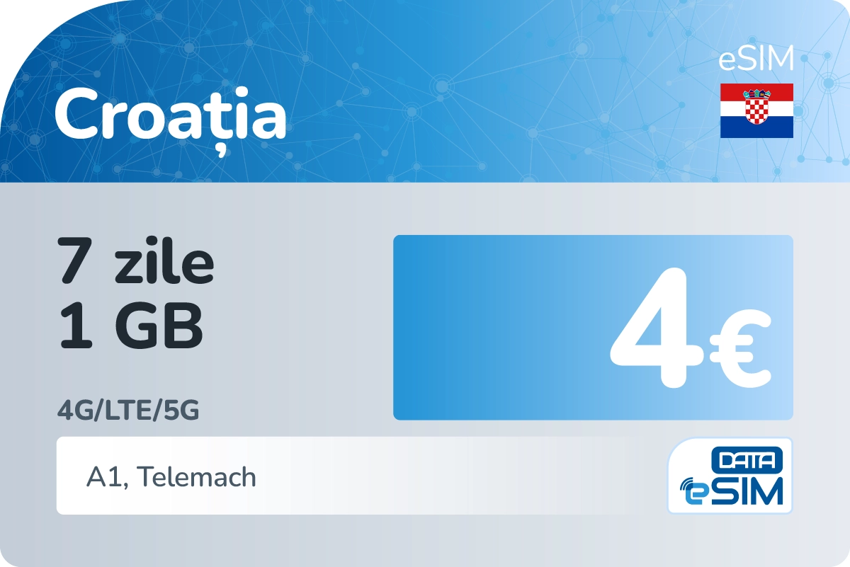 eSIM Croația 7 zile 1 GB