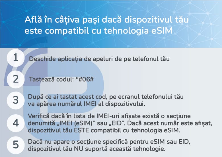 Vanuatu eSIM - 7 zile - 1 GB - Image 3