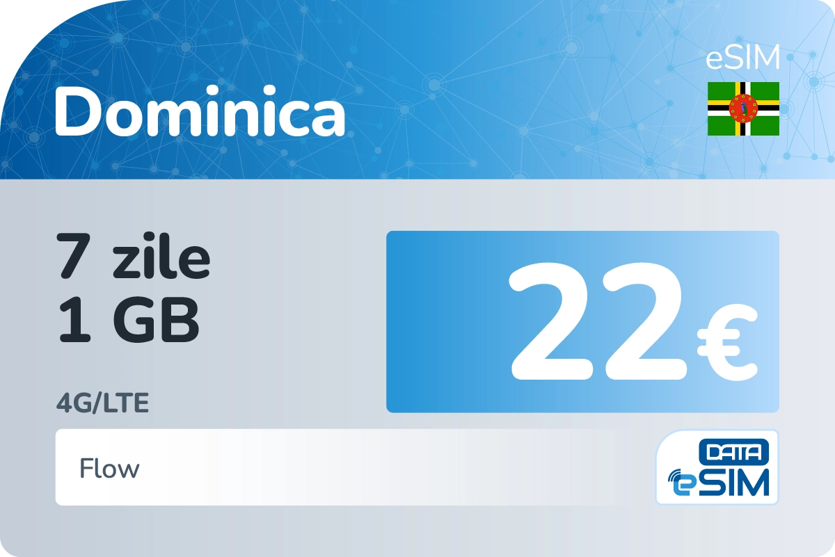 eSIM Dominica 7 zile 1 GB