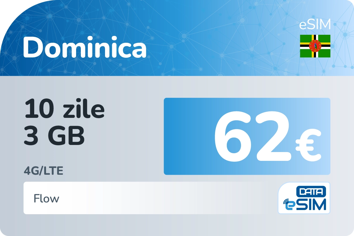 eSIM Dominica 10 zile 3 GB
