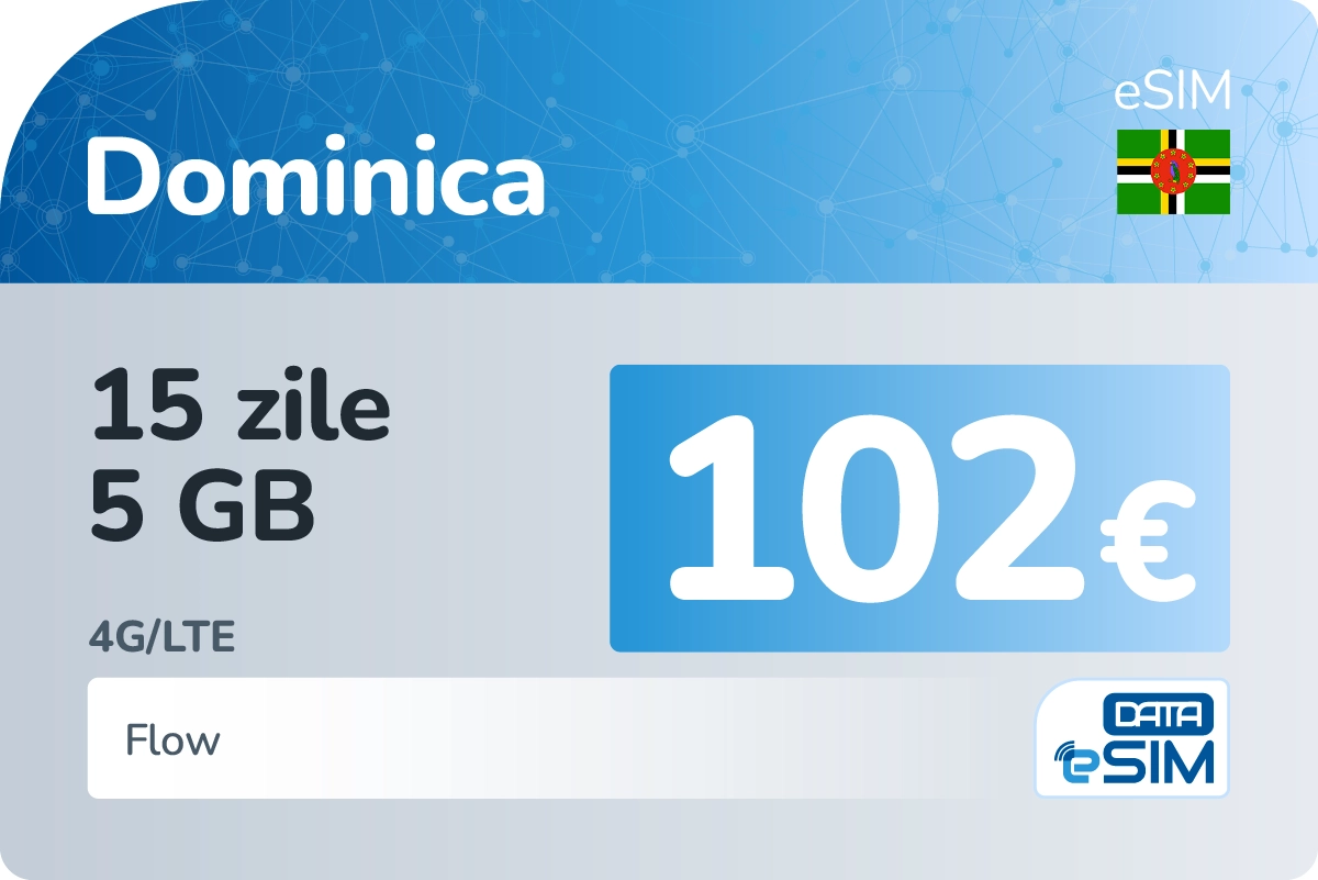 eSIM Dominica 15 zile 5 GB