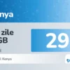 eSIM Kenya 10 zile 3 GB