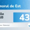 eSIM Timorul de Est 7 zile 1 GB